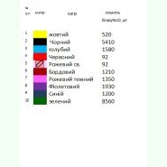 Буковинська Н-164. Заготовка до білої жіночої вишиванки