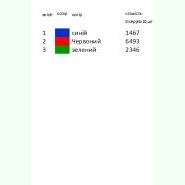 КД-060. Заготовка до білої домотканої чоловічої вишиванки