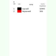 К-070