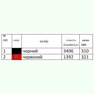 ВЛ-1. Заготовка до жіночої сукні