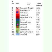 НД-206