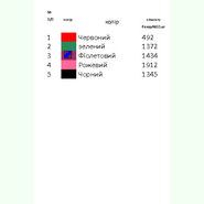 К-213