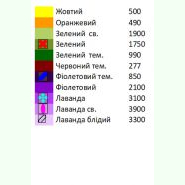 Фіолетові мрії Н-260. Заготовка до жіночої вишиванки