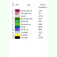 К-223