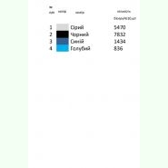 К-236