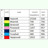 Н-300. Заготовка до білої жіночої вишиванки