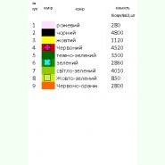 ВР-011. Заготовка весільного рушника