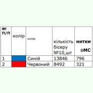 Н-324. Заготовка до жіночої вишиванки