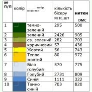 ДД-011. Заготовка до білої домотканої дитячої вишиванки