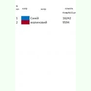 Бохо-37. Заготовка до жіночої вишиванки