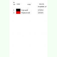 Н-363. Заготовка до білої жіночої вишиванки