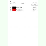 Х-024. Заготовка для вишивання сорочки для хлопчика