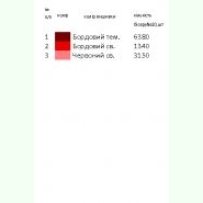 К-322. Заготовка до чоловічої вишиванки