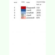 К-334. Заготовка до чоловічої вишиванки