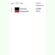 Бохо-65. Заготовка до жіночої вишиванки