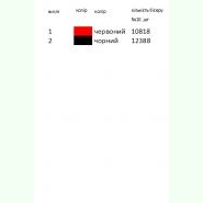 Бохо-72. Заготовка до жіночої вишиванки
