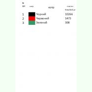 Д-033. Заготовка до дитячої вишиванки
