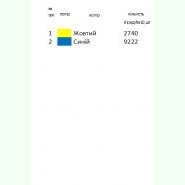 К-350. Заготовка до чоловічої вишиванки