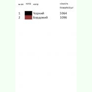 Х-031. Заготовка для вишивання сорочки для хлопчика
