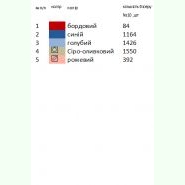 Х-032. Заготовка для вишивання сорочки для хлопчика