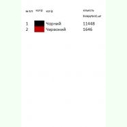 К-356. Заготовка до чоловічої вишиванки