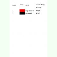 Д-51. Заготовка до вишиванки для дівчинки