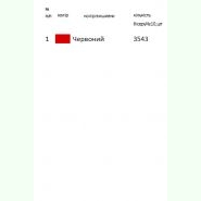 Як у президента Н-386. Заготовка до жіночої вишиванки