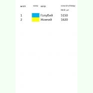 К-391. Заготовка до чоловічої вишиванки