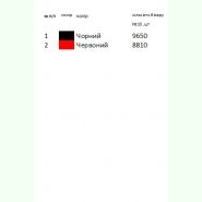 Бохо-107. Заготовка до жіночої вишиванки