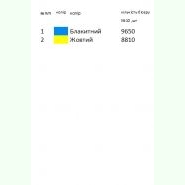 Бохо-108. Заготовка до жіночої вишиванки