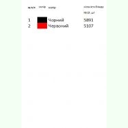 К-396. Заготовка до чоловічої вишиванки