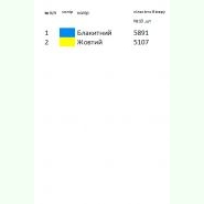 К-397. Заготовка до чоловічої вишиванки
