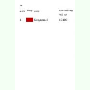 Оберіг Сварга Н-398. Заготовка до жіночої вишиванки