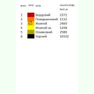 Н-404. Заготовка до жіночої вишиванки
