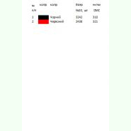 ТН-056. Термоналіпка для вишивки