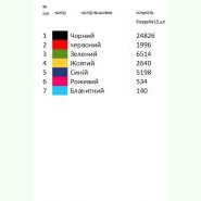 Бохо-123. Заготовка до жіночої вишиванки