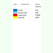 Бохо-124. Заготовка до жіночої вишиванки