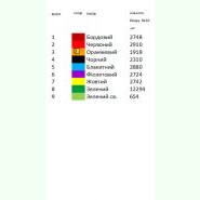 Бохо-136. Заготовка до жіночої вишиванки