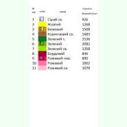 Доріжка-23. Заготовка до великоднього ранеру