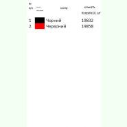 СК-3. Скатертина для вишивки