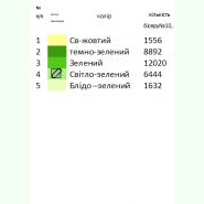 СК-15. Скатертина для вишивки