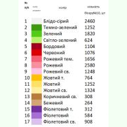 СК-17. Скатертина для вишивки