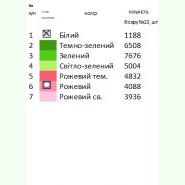 СК-20. Скатертина для вишивки