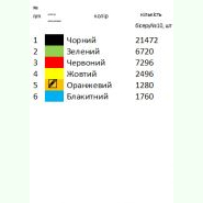 СК-25. Скатертина для вишивки