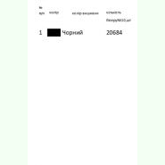 Бохо-140. Заготовка до жіночої вишиванки