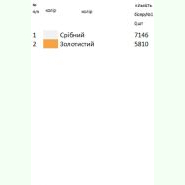 ВР-67. Заготовка весільного рушника