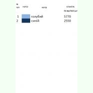 З манжетом Н-021. Заготовка до жіночої вишиванки