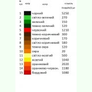 З соняшниками Н-025. Заготовка до жіночої вишиванки
