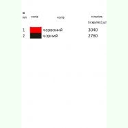 Червоно-чорна Н-029. Заготовка до жіночої вишиванки