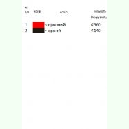 Червоно-чорна Н-031. Заготовка до жіночої вишиванки